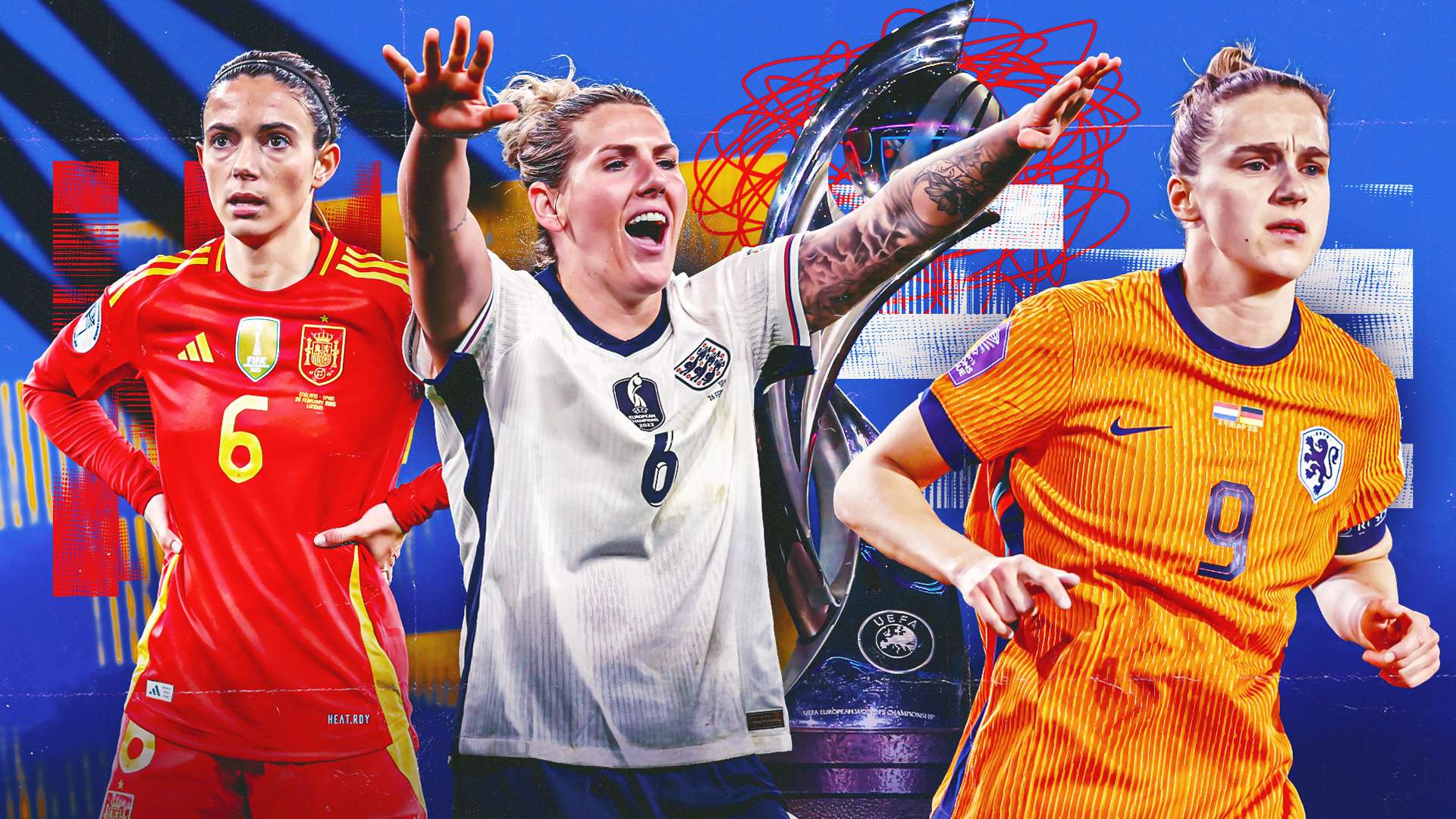 园的管理方 园的管理方